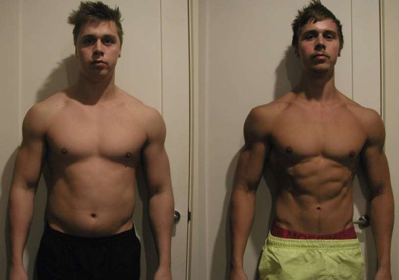 thoraxin resultat